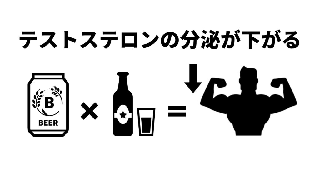 筋トレ アルコール 関係ない