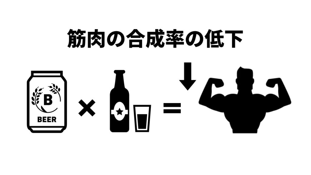 筋トレ アルコール 関係ない