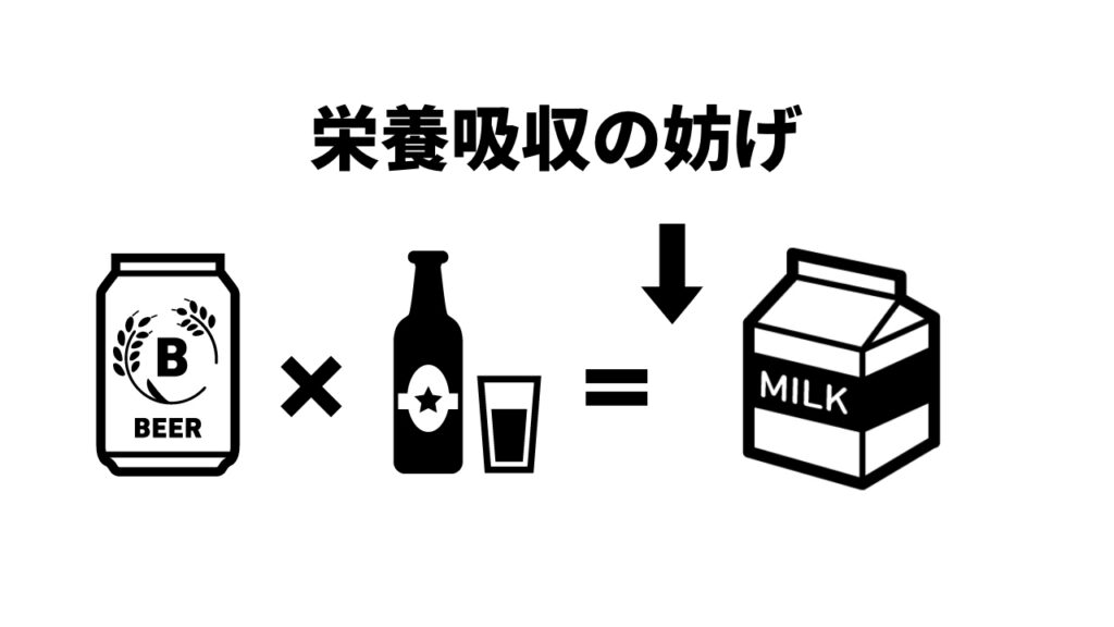 筋トレ アルコール 関係ない